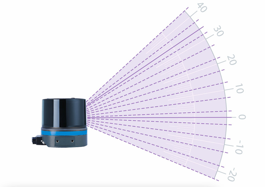 SICK's multiScan Masters provides precision 3D LiDAR navigation and collision avoidance
